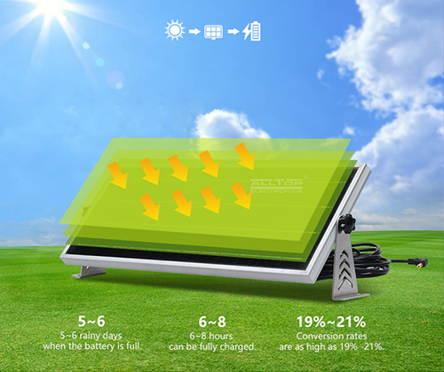 product-solar Tri proof Tube Light-ALLTOP -img