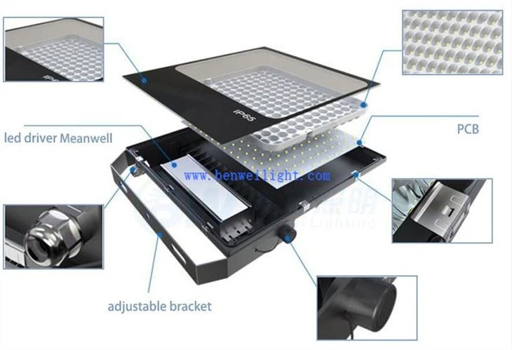 Led Floodlight Ak Pir