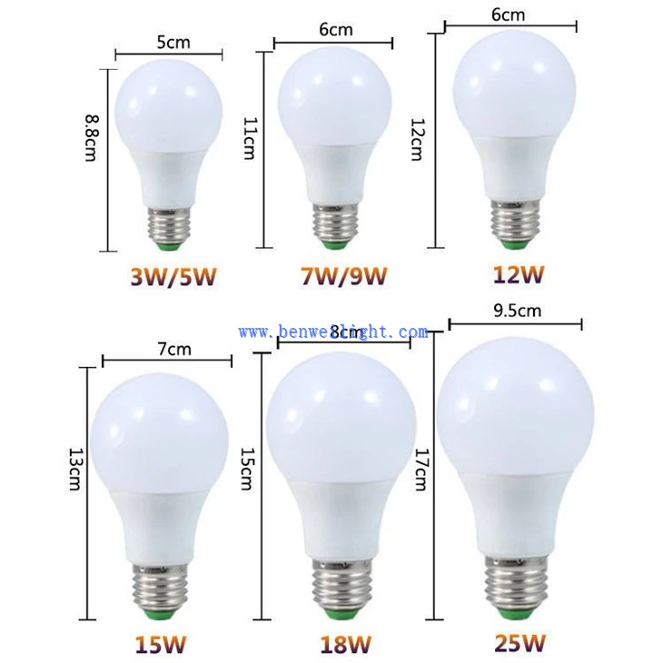 Ki ap dirije 60 Watt ki ap dirije anpoul 4000K