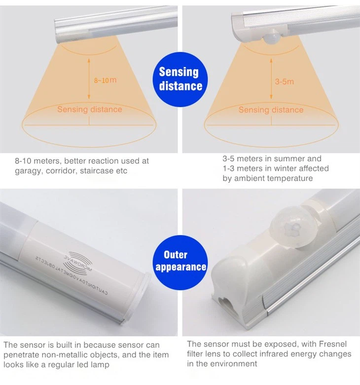 T5 Motion sensor LED tube Light detail1