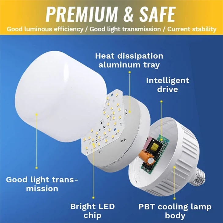 Radar motion sensor bulb, adjustable detection range, 12W (equivalent to 100W) high quality