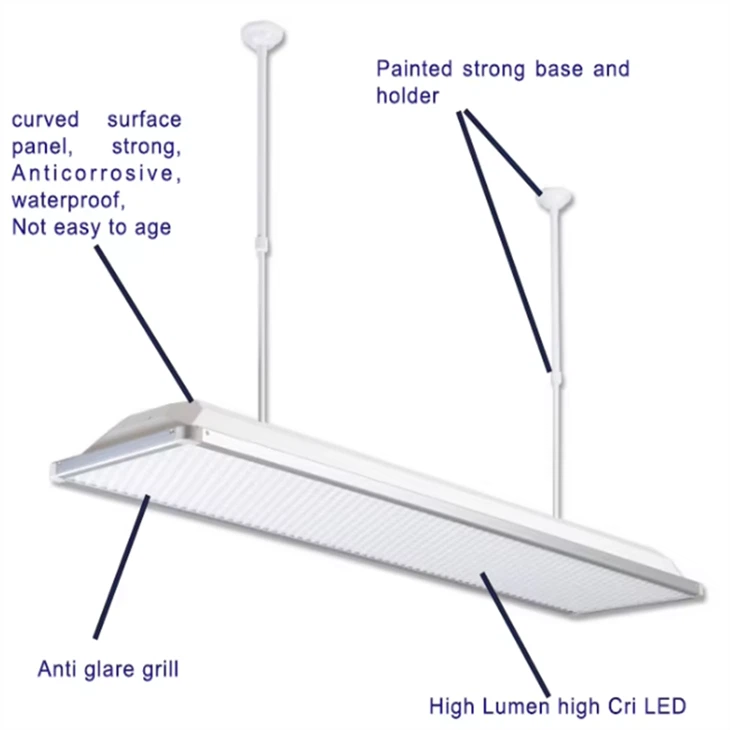 Schoolhouse No Blue Light UGR<16 Led Pendant Light price