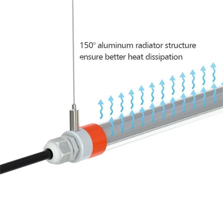 IP67 waterproof poultry equipment lighting, red and white dual-color switchable LED light for poultry farms. factory