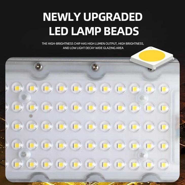 Waterproof Wall-Mounted LED Stadium Light best
