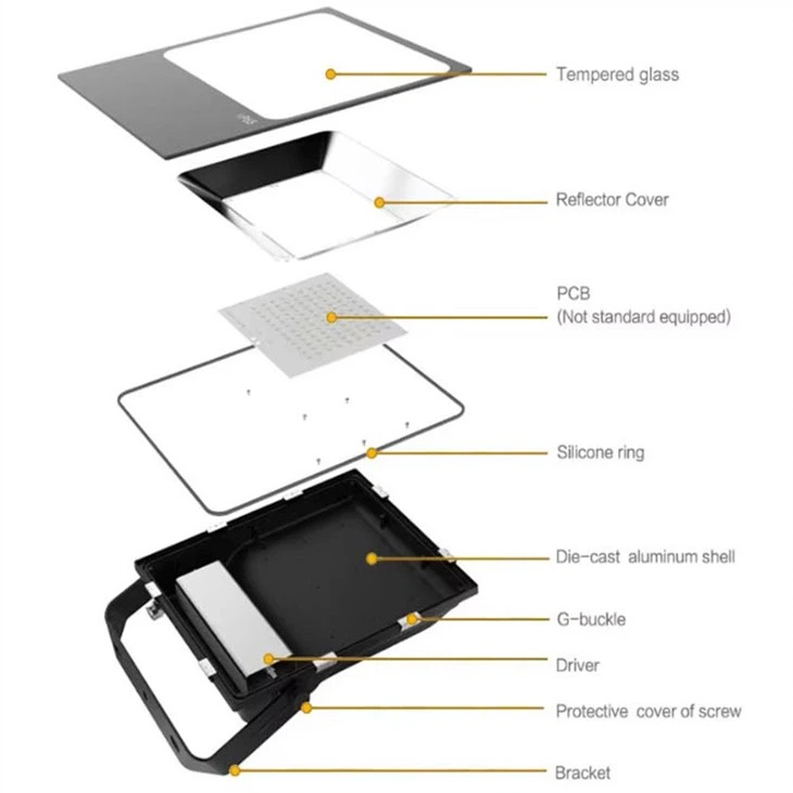 exterior flood lights