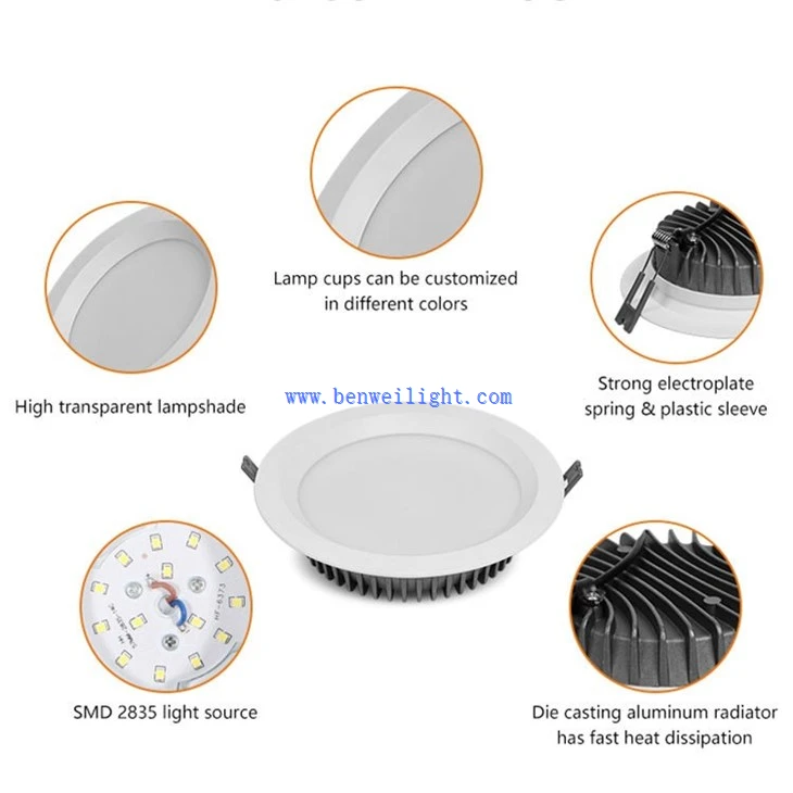 ip65 downlights bathroom 3