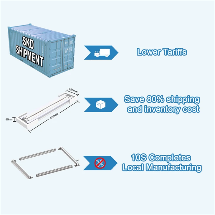 Modern LED Panel Light – Slim Frame For Drop Ceiling