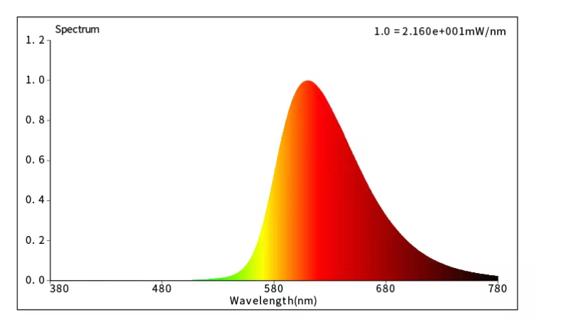 product-793-453 product-793-453