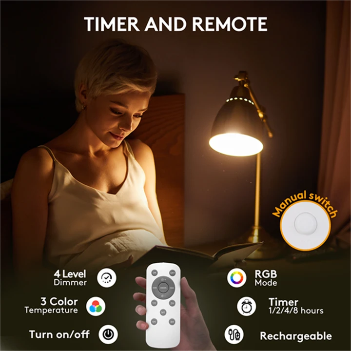 Rechargeable RGB Emergency Bulb With Remote