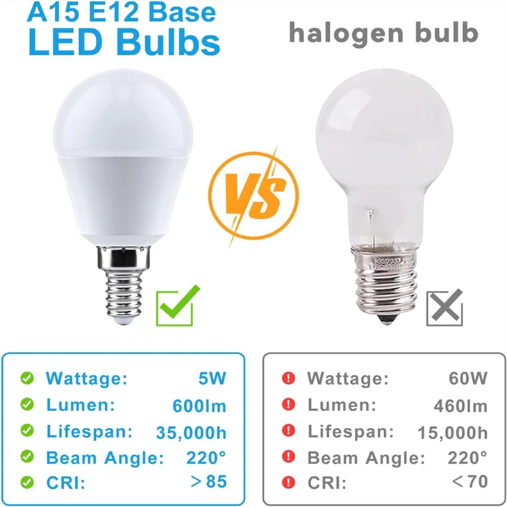 The Best Smart LED Light Bulbs suppliers